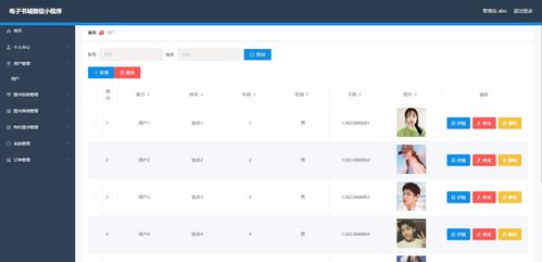 基于协同过滤推荐算法的微信小程序电子书城销售系统设计与实现